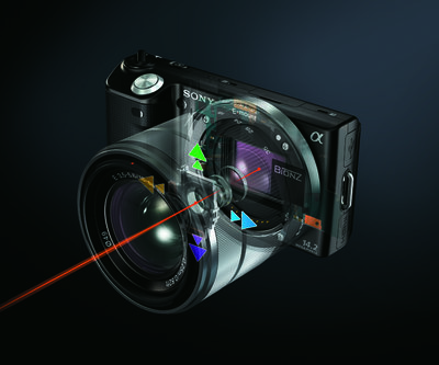 Sony E 50mm F1.8 OSS E-mount Prime Lens